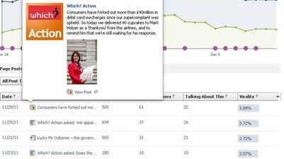 Which? facebook stats image 2